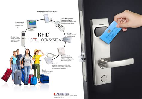 hotel rfid key cards|hotel electronic key card system.